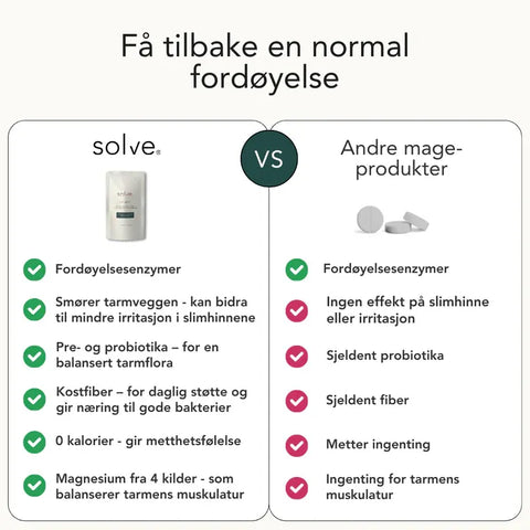 Diett Fiber / Solve UltiMage